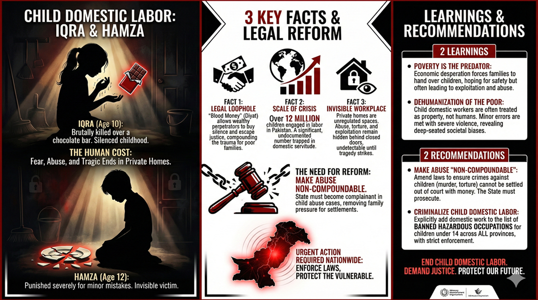 Modern Slavery Infographic